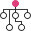 icon depicting Microservices' best friend