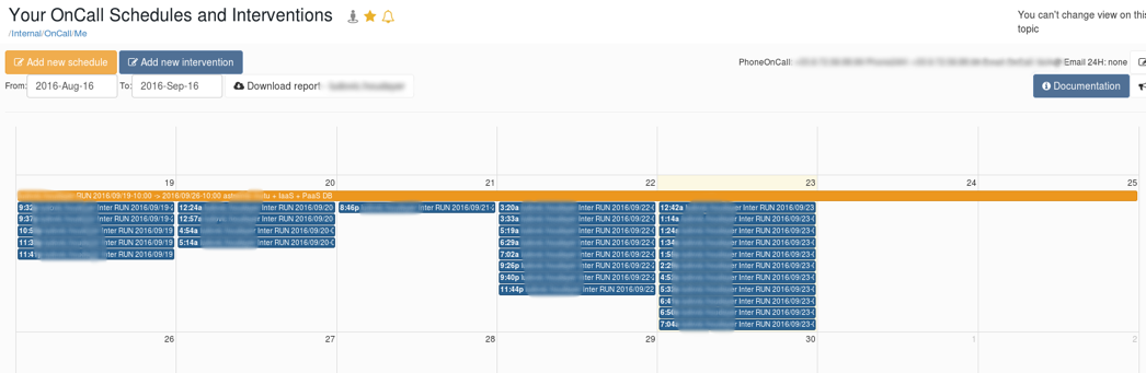 DevOps LifeCycle Monitor