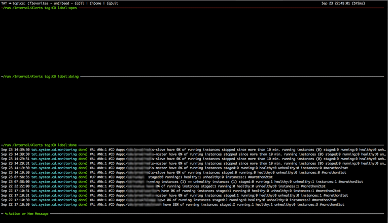 DevOps LifeCycle Monitor